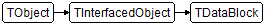 TDataBlock