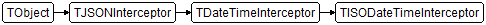TISODateTimeInterceptor