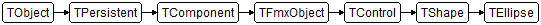 TEllipse