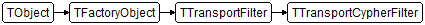 TTransportCypherFilter