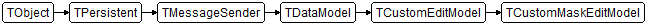 TCustomMaskEditModel