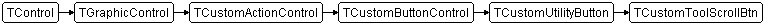 TCustomToolScrollBtn