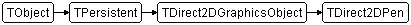 TDirect2DPen