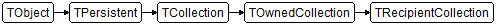 TRecipientCollection