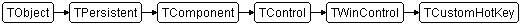 TCustomHotKey