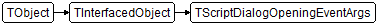 TScriptDialogOpeningEventArgs