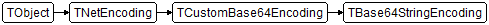 TBase64StringEncoding