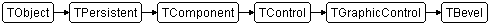 TBevel