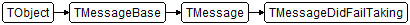 TMessageDidFailTaking