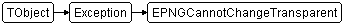 EPNGCannotChangeTransparent