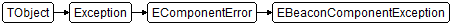 EBeaconComponentException