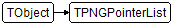 TPNGPointerList