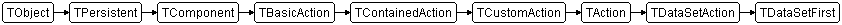 TDataSetFirst