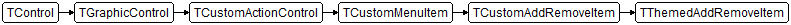 TThemedAddRemoveItem