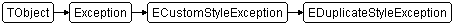 EDuplicateStyleException