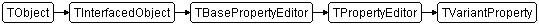 TVariantProperty