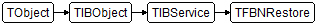 TFBNRestore