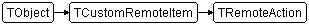 TRemoteAction