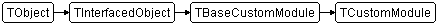 TCustomModule