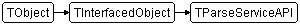 TParseServiceAPI