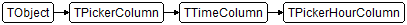 TPickerHourColumn