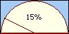 Color TGauge (kind=gkNeedle).png
