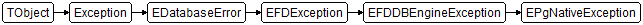 EPgNativeException