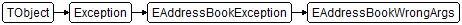 EAddressBookWrongArgs