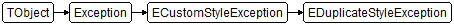 EDuplicateStyleException