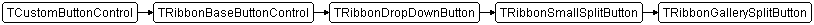 TRibbonGallerySplitButton