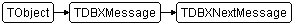 TDBXNextMessage