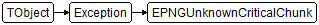 EPNGUnknownCriticalChunk