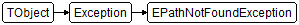 EPathNotFoundException