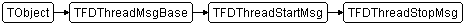 TFDThreadStopMsg