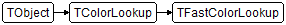 TFastColorLookup