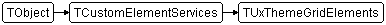 TUxThemeGridElements