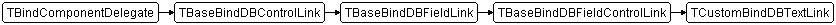 TCustomBindDBTextLink