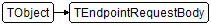 TEndpointRequestBody