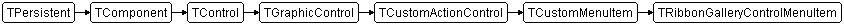 TRibbonGalleryControlMenuItem