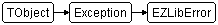 EZLibError