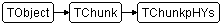 TChunkpHYs