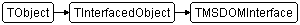 TMSDOMInterface