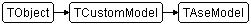 TAseModel