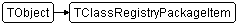 TClassRegistryPackageItem