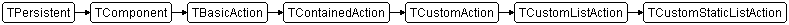 TCustomStaticListAction
