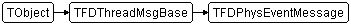 TFDPhysEventMessage