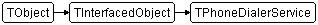 TPhoneDialerService