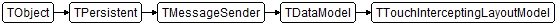 TTouchInterceptingLayoutModel
