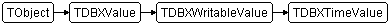 TDBXTimeValue