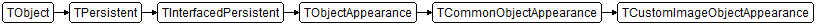 TCustomImageObjectAppearance